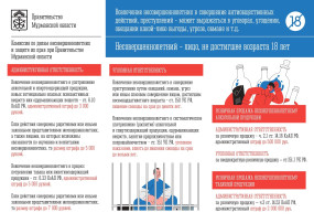 Вовлечение несовершеннолетних в совершение антиобщественных действий Вовлечение несовершеннолетних в совершение антиобщественных действий.