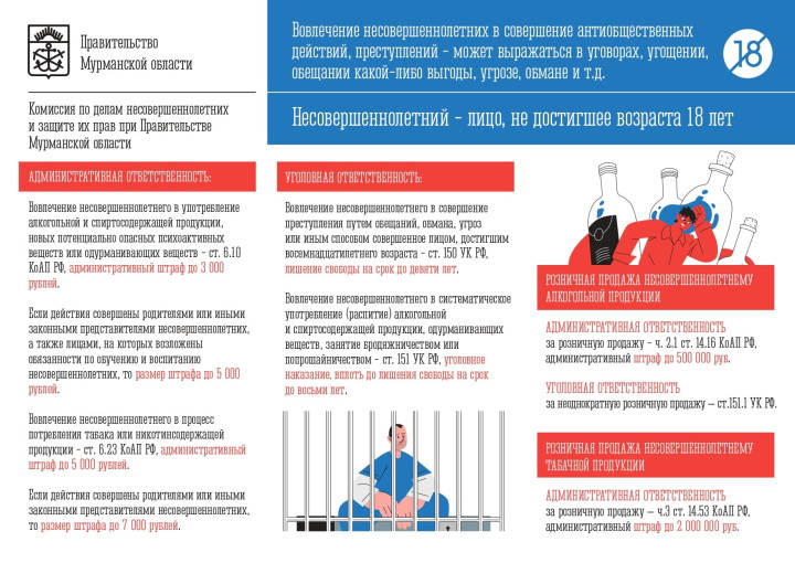 Вовлечение несовершеннолетних в совершение антиобщественных действий Вовлечение несовершеннолетних в совершение антиобщественных действий.